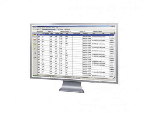 Zetsafe Monitoring – Zero Calls Lost